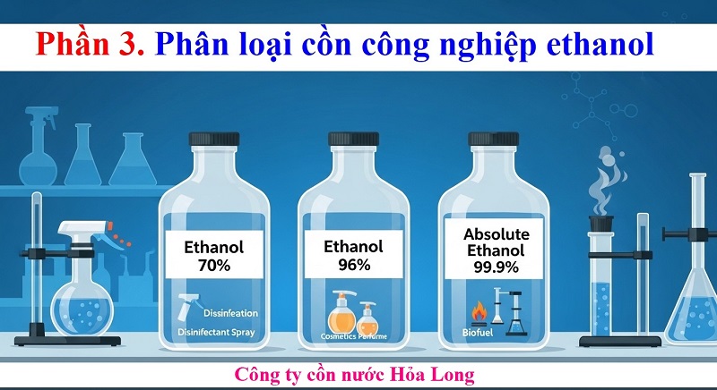 Cồn Công Nghiệp Ethanol Là Gì? Ứng Dụng, Phân Loại Và Lưu Ý Khi Sử Dụng